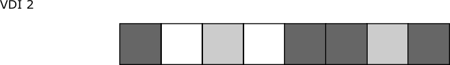 A VDI coalesced from the base and from backup 1 and backup 2. Blocks 2 and 4 are from the base snapshot. Blocks 3 and 7 are from backup 1. Blocks 1, 5, 6, and 8 are from backup 2.
