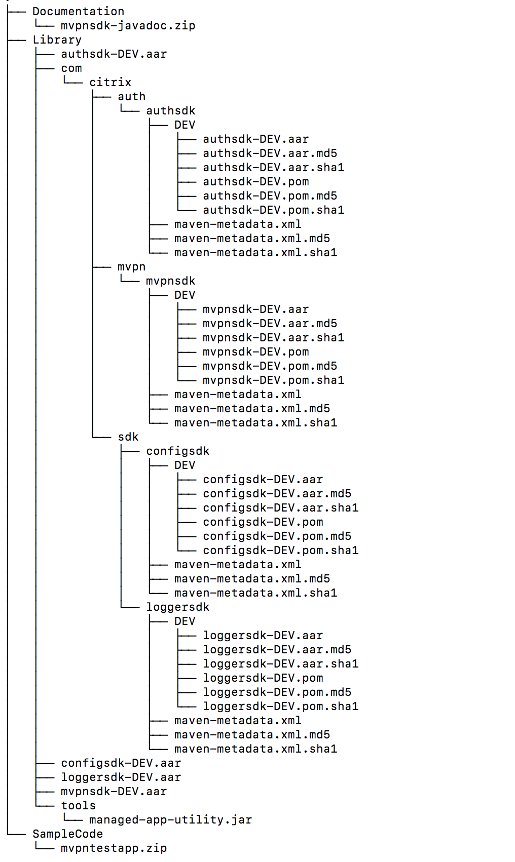 Directory Structure