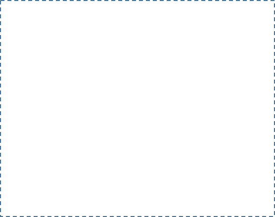 Component overview