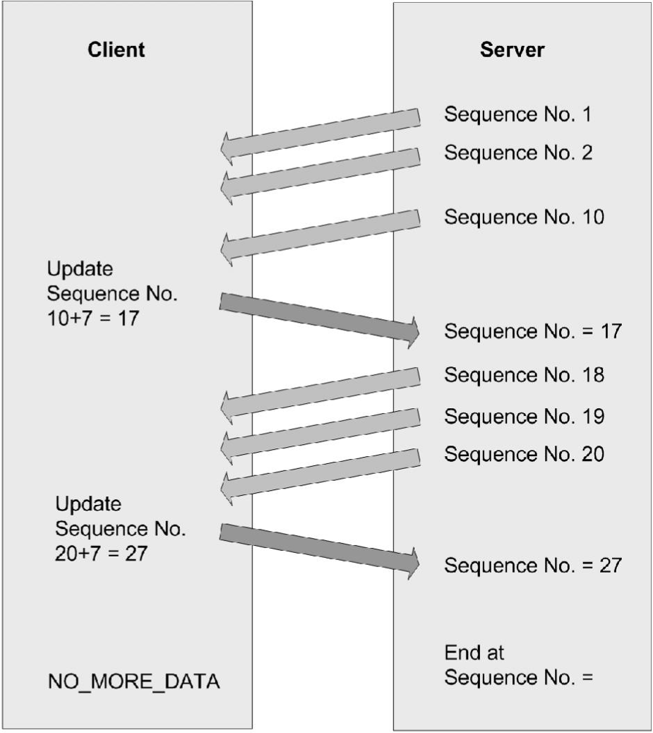 alt_text!